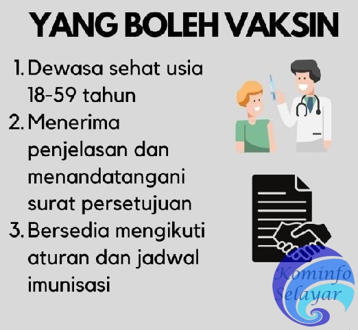 Ini Syarat-syarat Penerima Vaksin Covid-19
